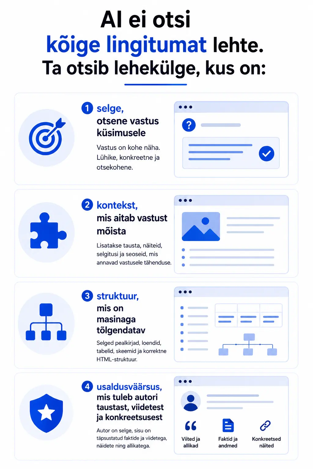 Traditsioonilise märksõnapõhise SEO ja uue põlvkonna struktureeritud AI-nähtavuse optimeerimise (AINO) strateegilise võrdlus